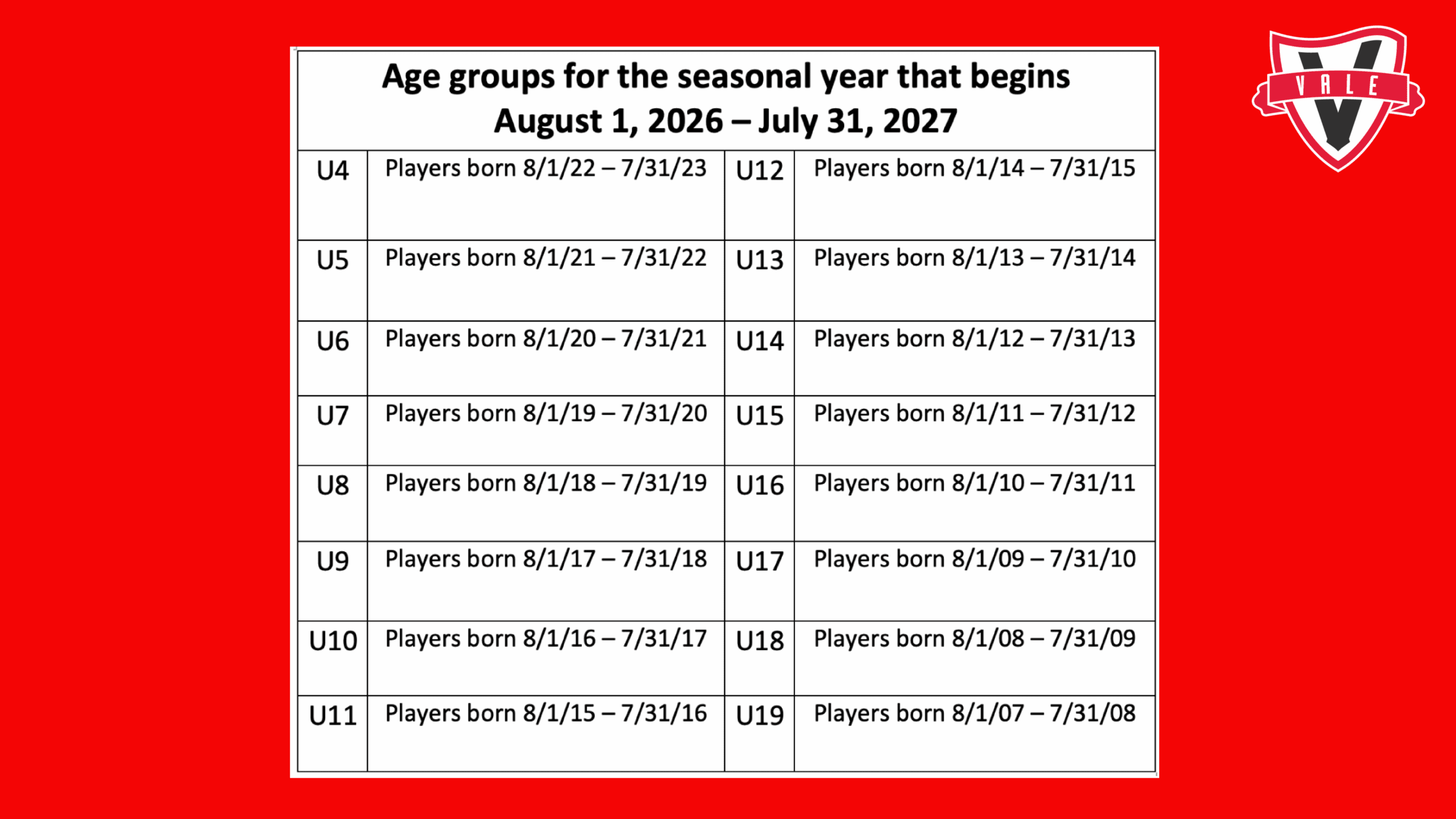 Age Groups 202627
