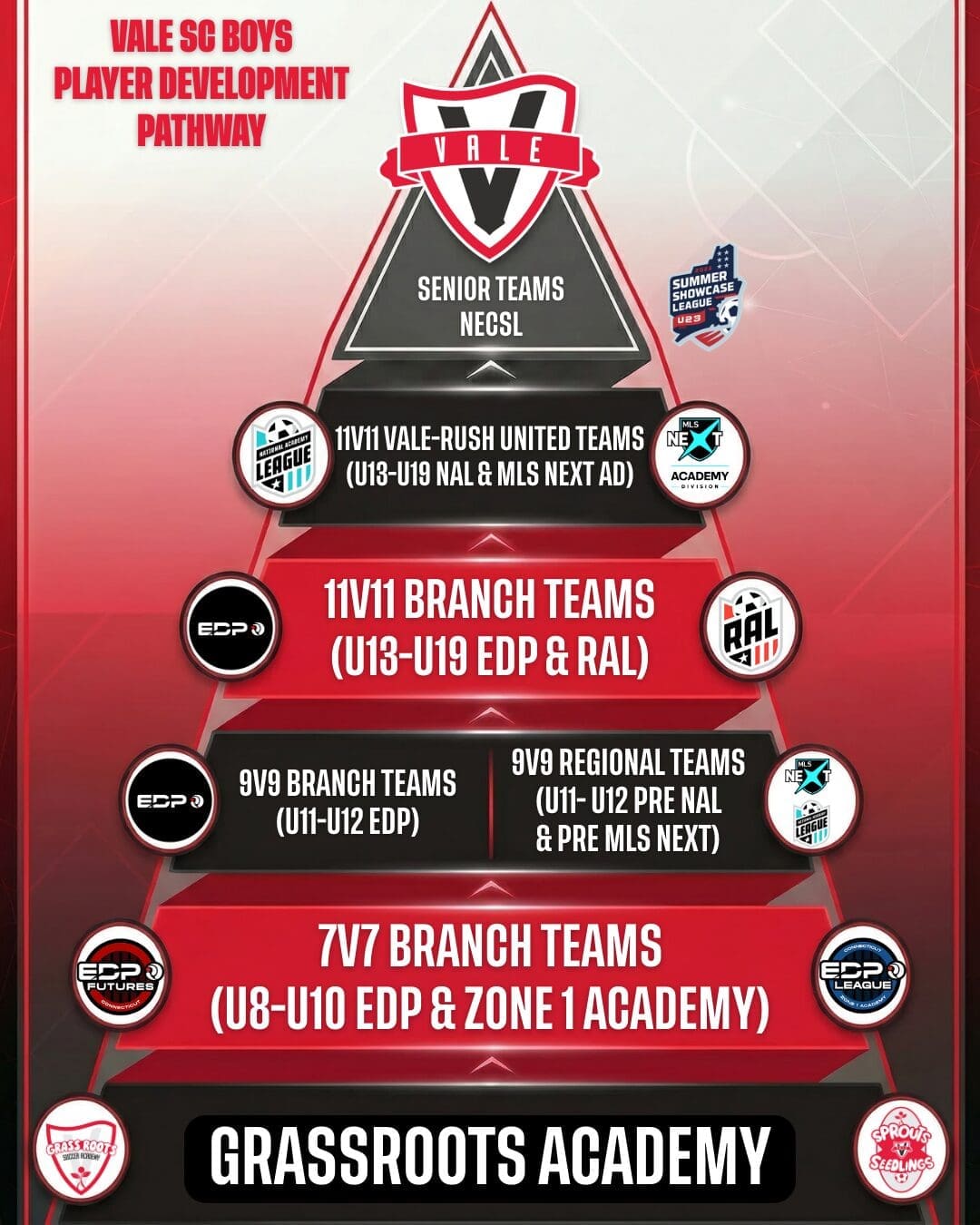 Player Pyramid - V1 (6)